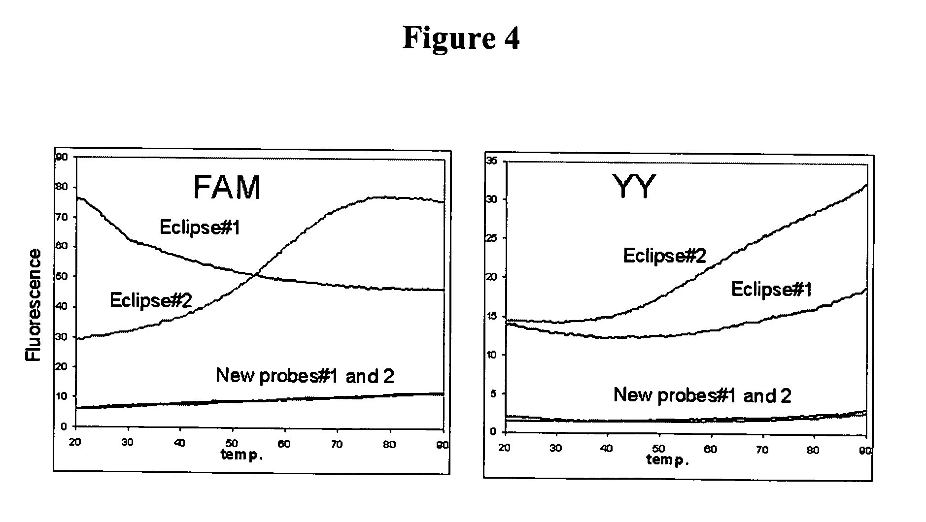 Fluorescent probes containing 5'-minor groove binder, fluorophore and quenching moieties and methods of use thereof