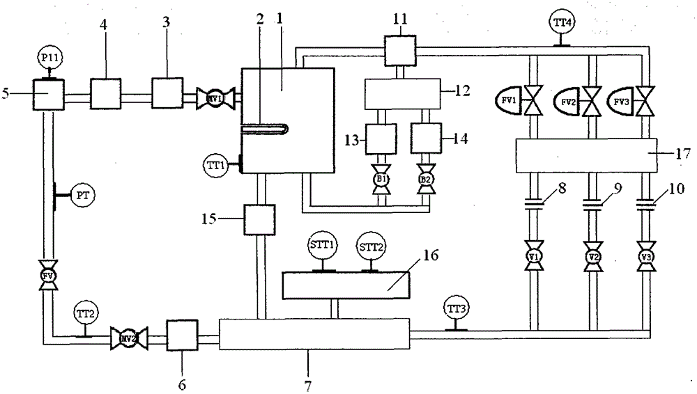 A heat meter verification device