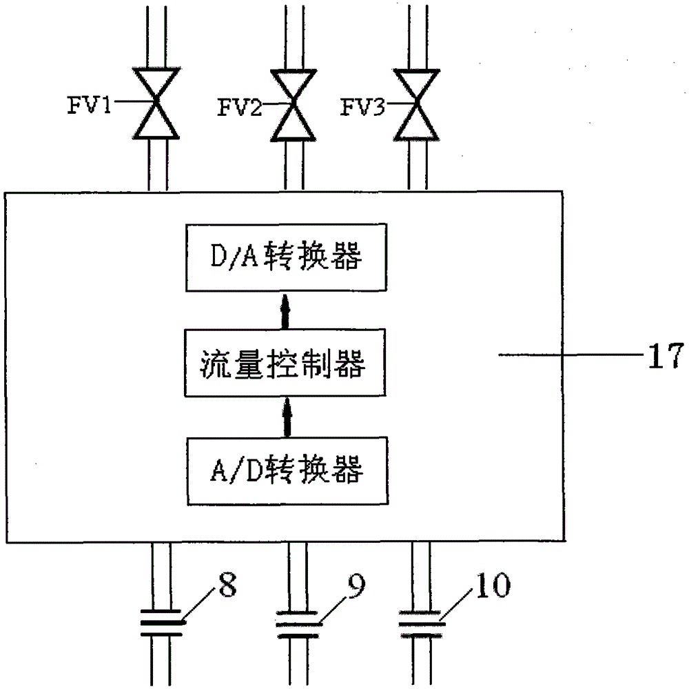 A heat meter verification device