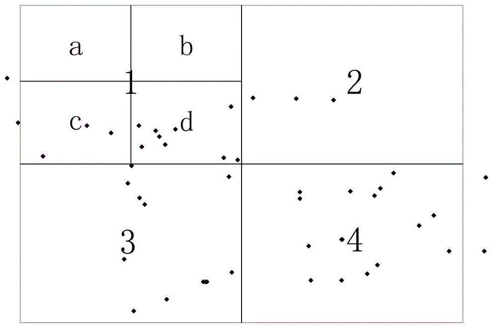 A spatial data query method and device