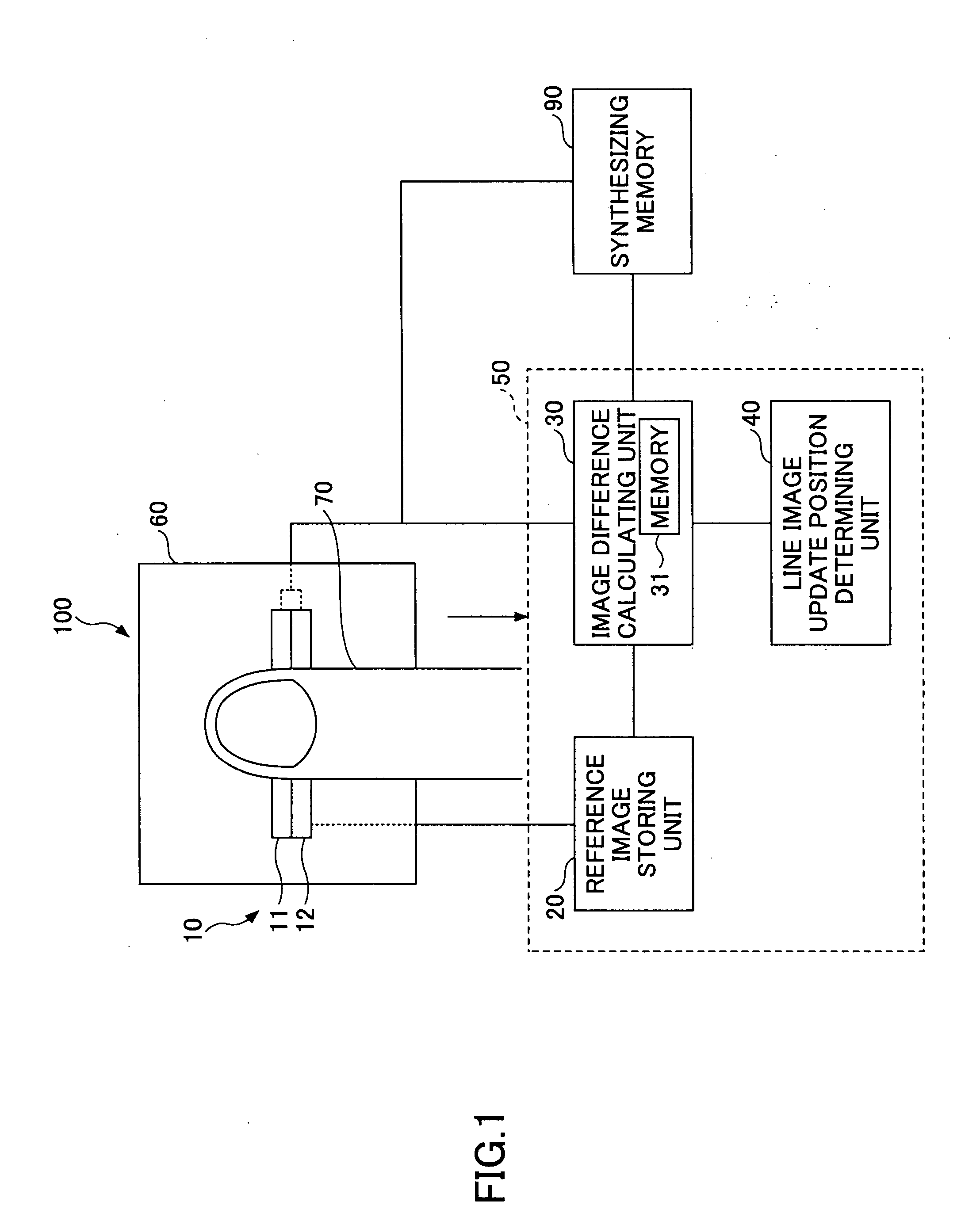 Fingerprint image forming apparatus, finger movement amount calculation method, and fingerprint image forming method