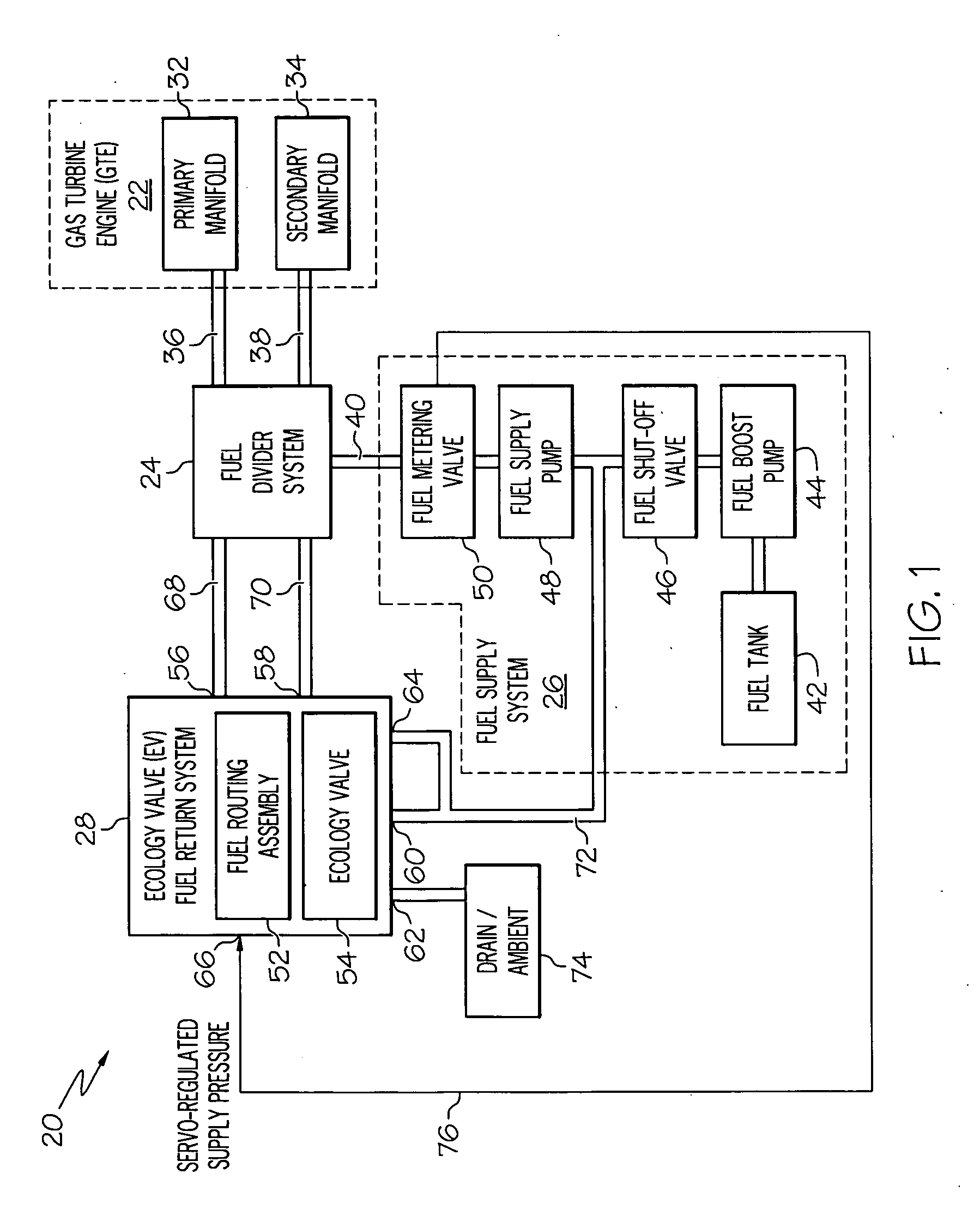 Ecology valve fuel return system operable in fluid isolation during gas turbine engine shut-down