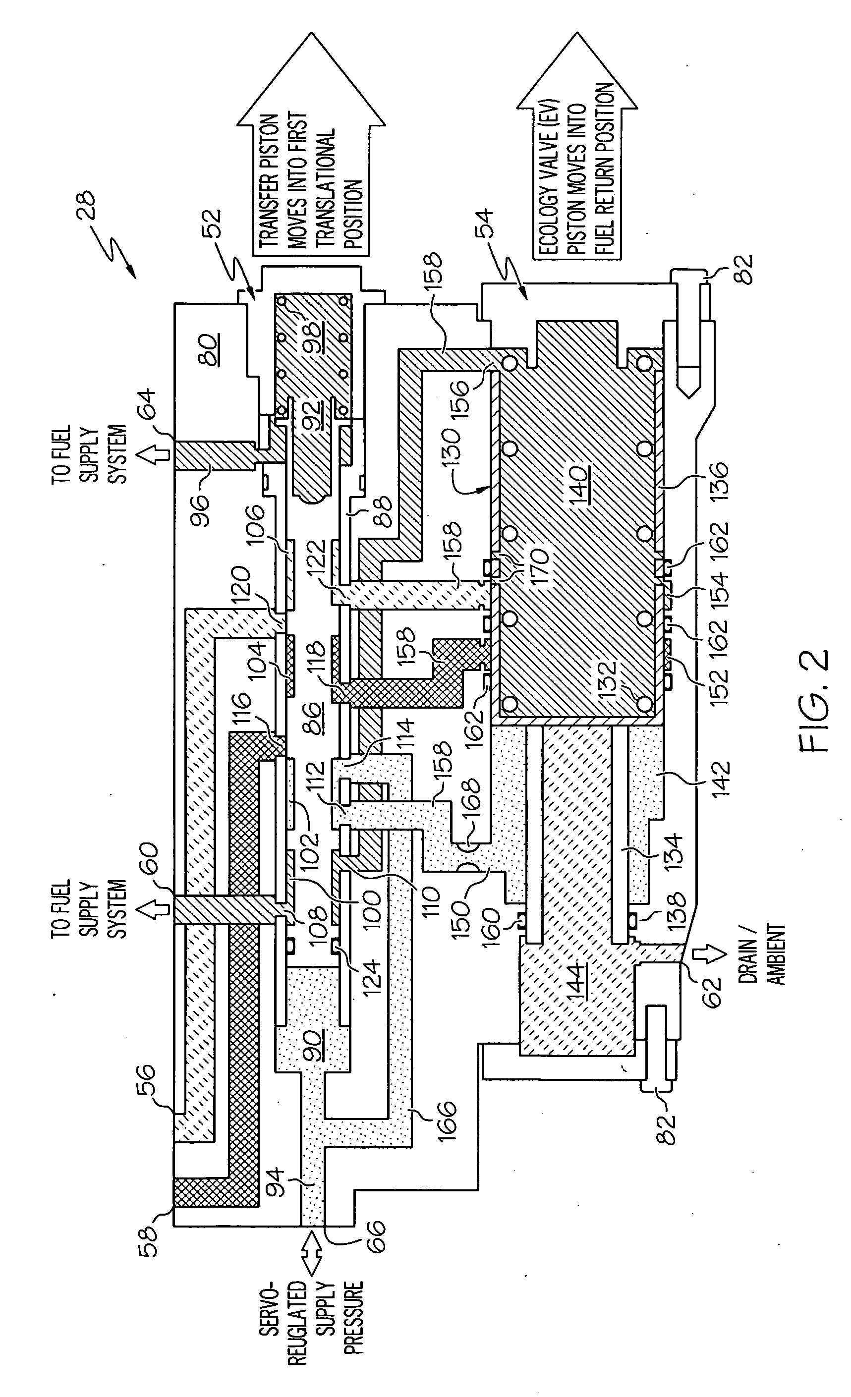 Ecology valve fuel return system operable in fluid isolation during gas turbine engine shut-down