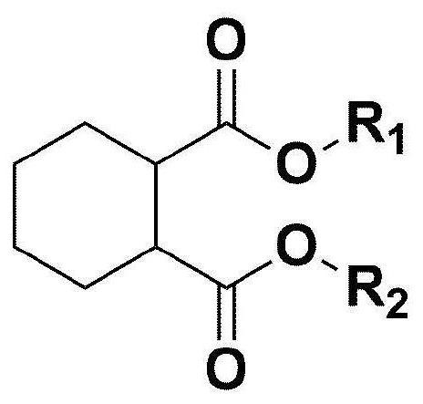 Plasticizer composition, and resin composition comprising same