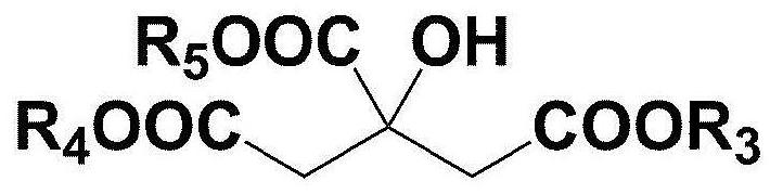 Plasticizer composition, and resin composition comprising same