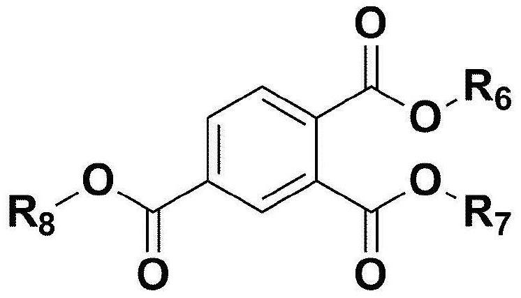 Plasticizer composition, and resin composition comprising same