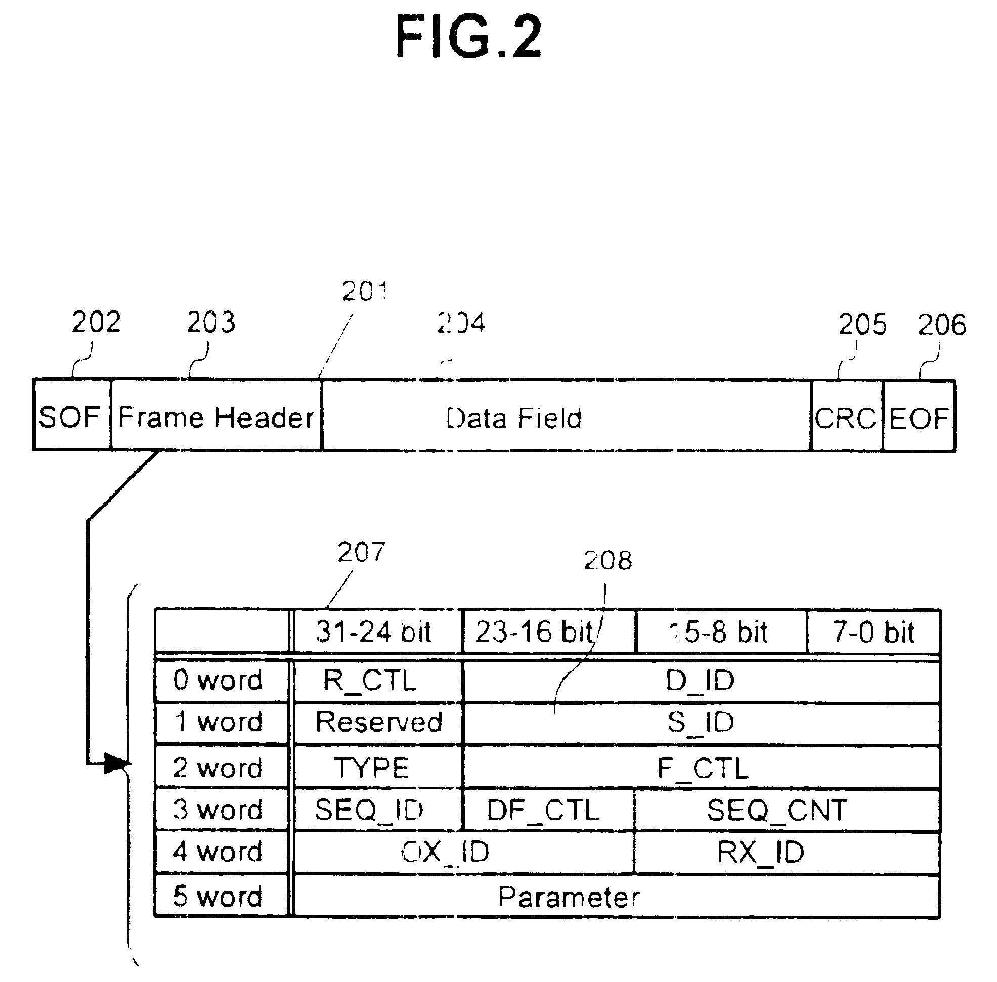 Security method and system for storage subsystem