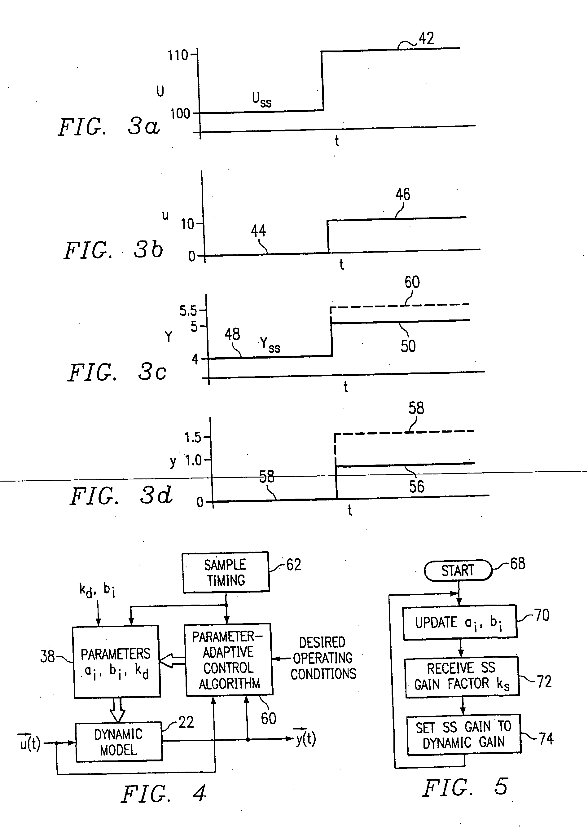 Method and apparatus for approximating gains in dynamic and steady-state processes for prediction, control, and optimization