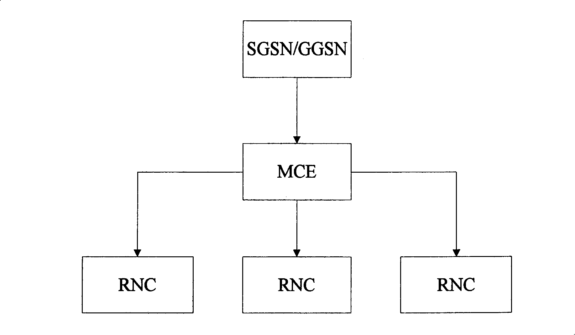 Method and system for configuring single-frequency network area