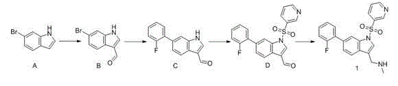 Indole and azaindole derivative and preparation method and application thereof in medicines