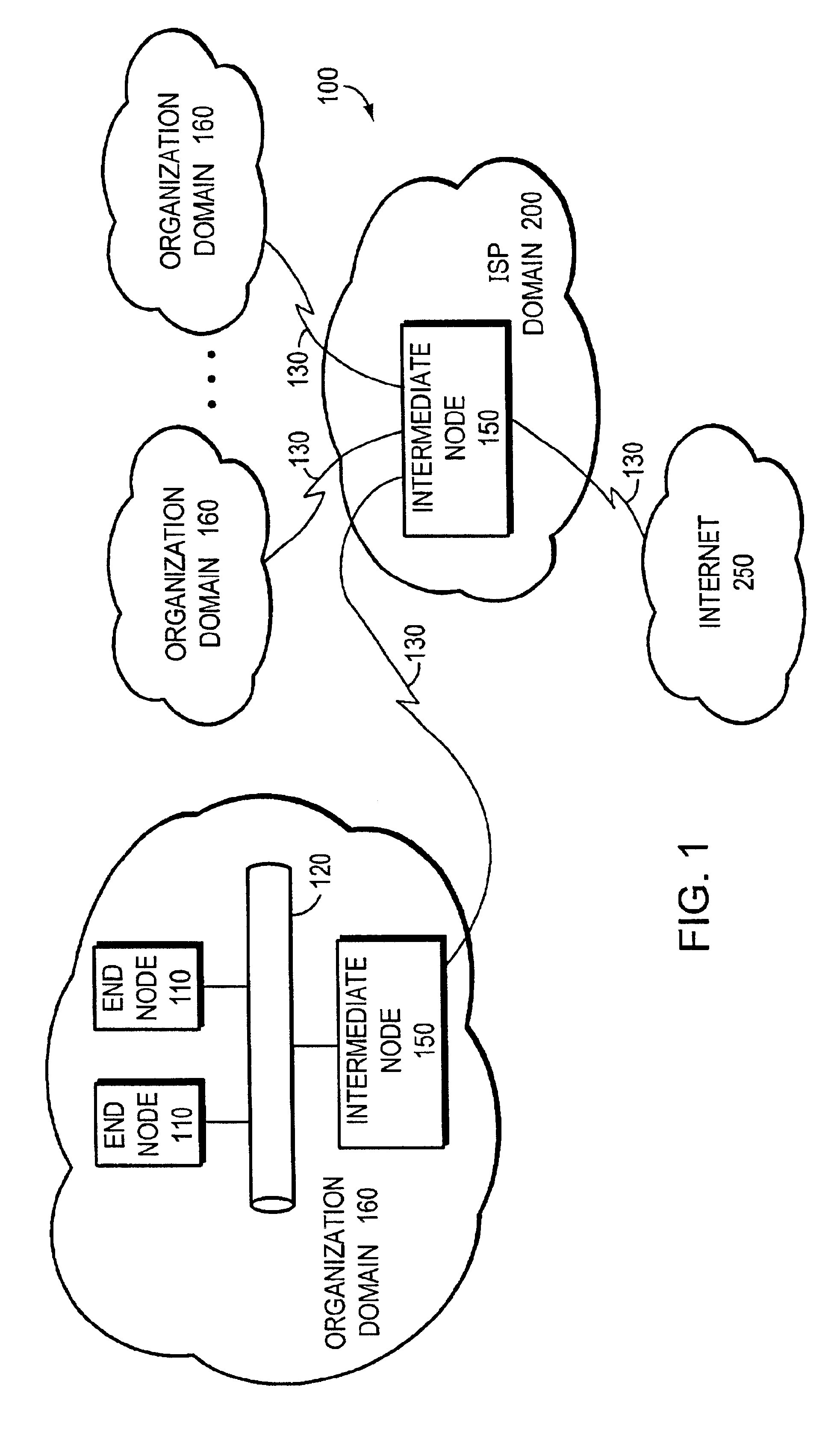 Method and apparatus for controlling packet header buffer wrap around in a forwarding engine of an intermediate network node