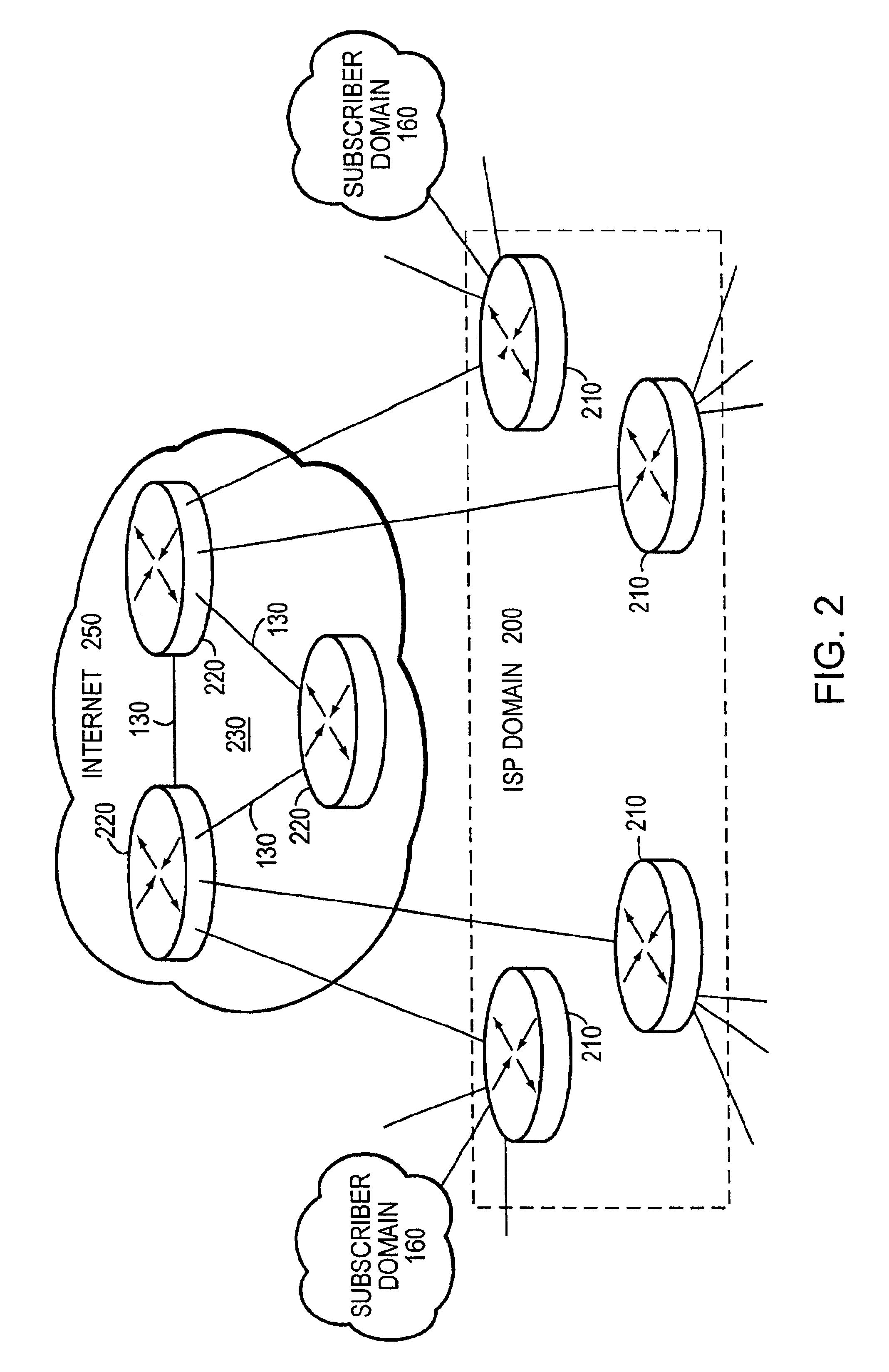 Method and apparatus for controlling packet header buffer wrap around in a forwarding engine of an intermediate network node