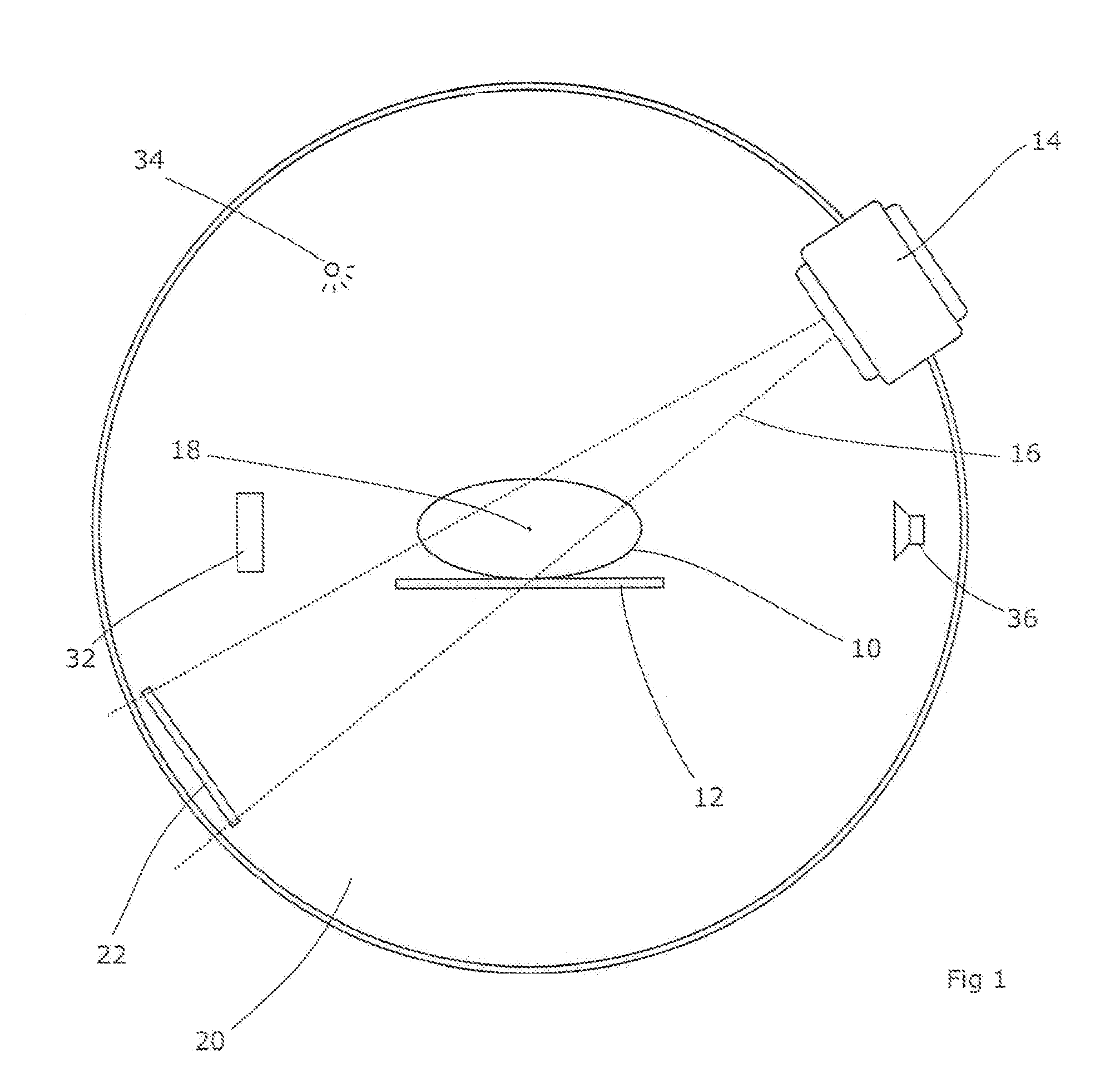 Computed tomography scanning