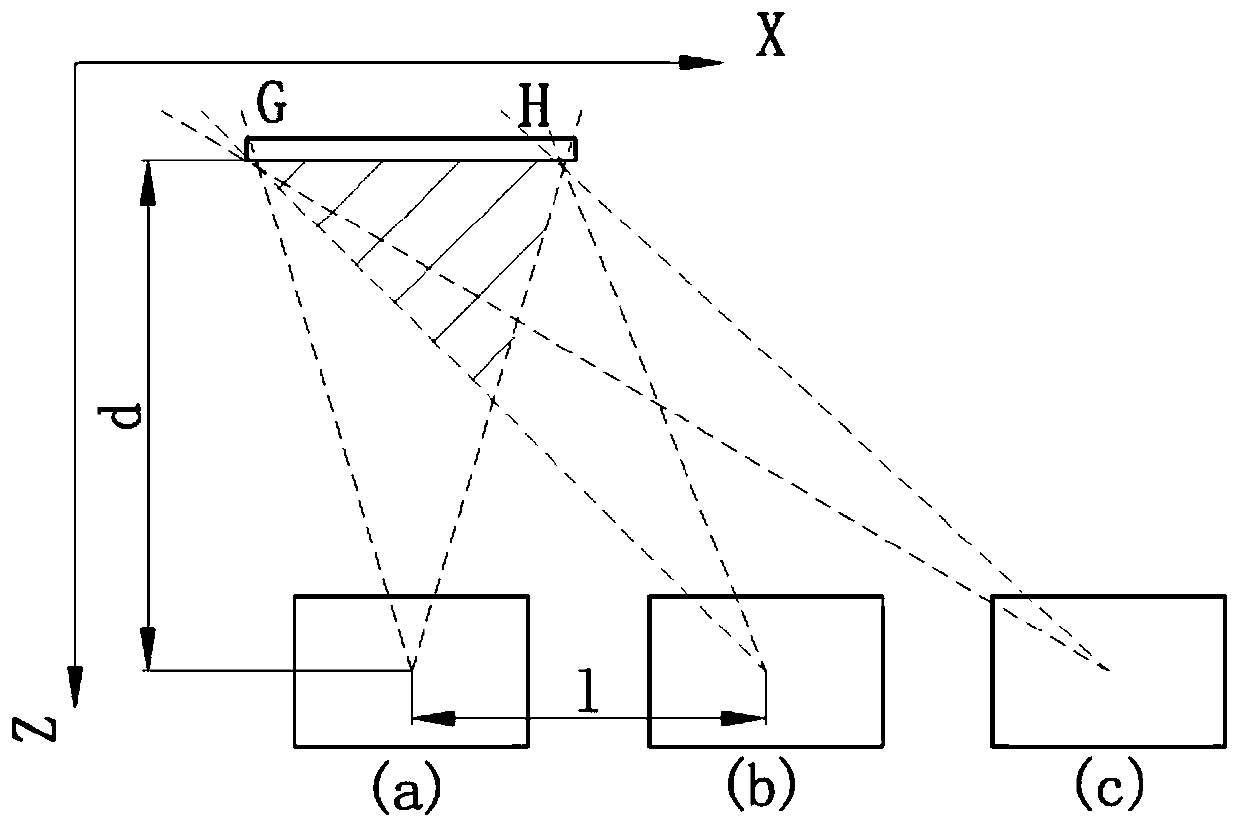 A monocular self-adjusting fire point three-dimensional positioning method and device