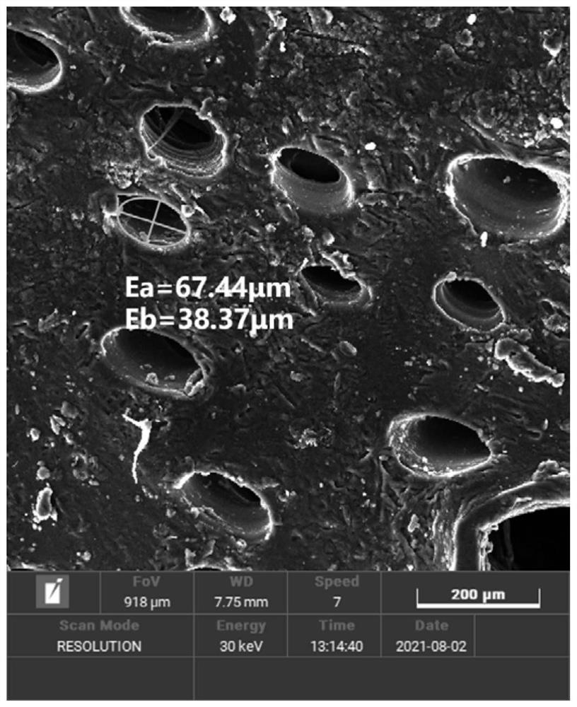 A preparation method based on sodium alginate-based photothermal distillation hydrogel