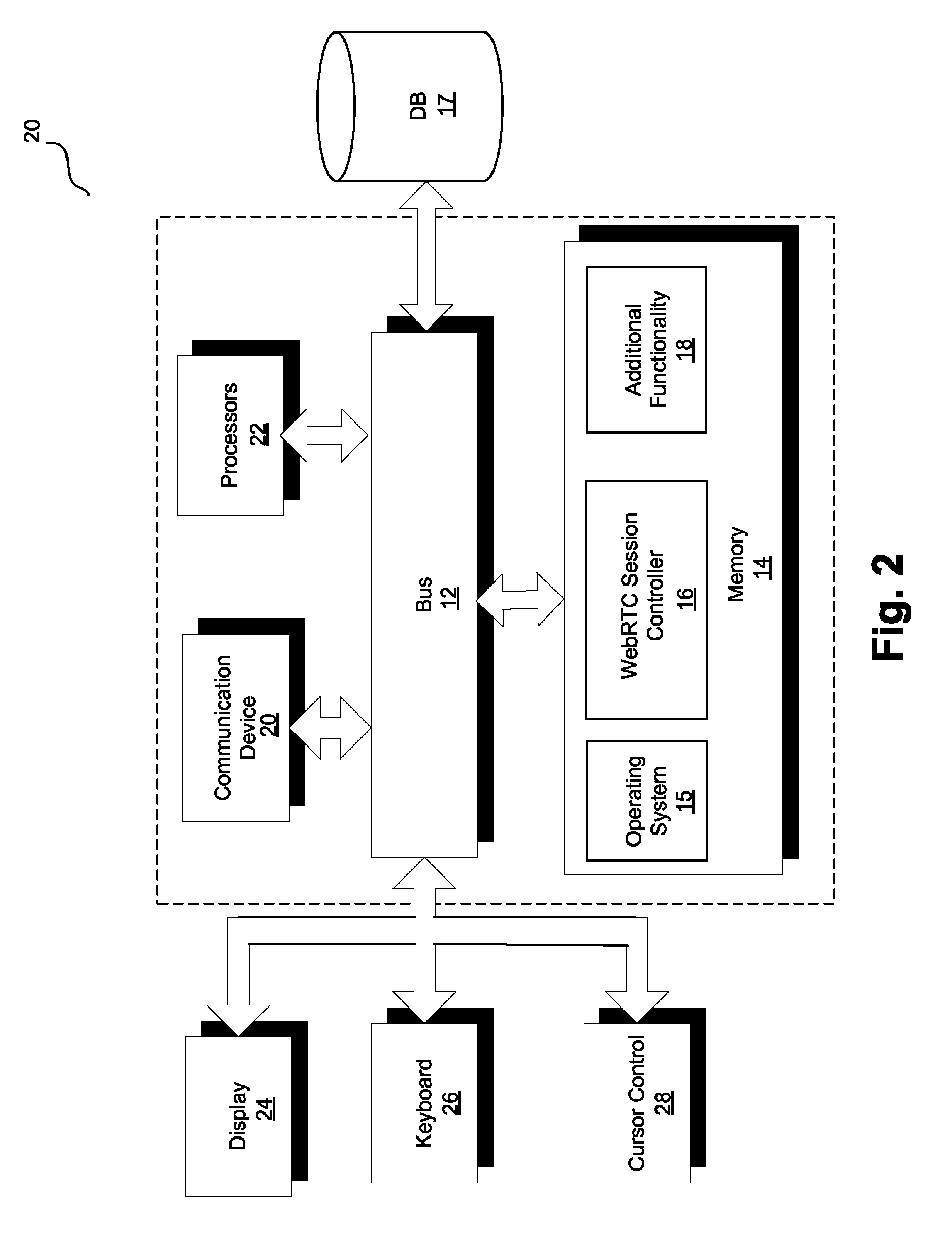 Authentication interworking in communications networks