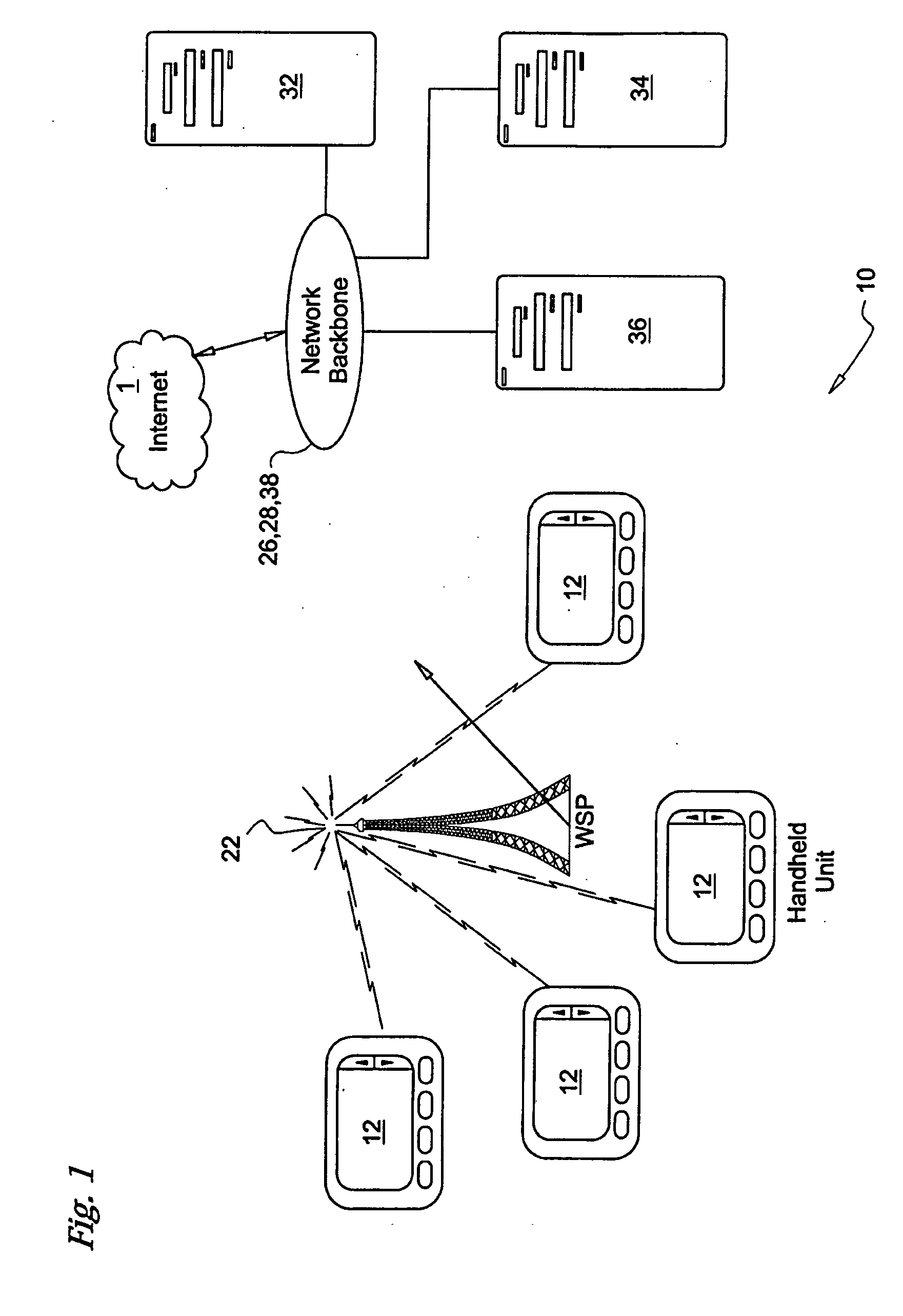 System, device and method for remotely providing, accessing and using personal entertainment media