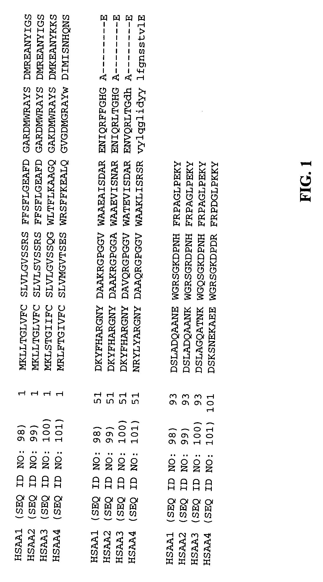 Treatment and prophylaxis of amyloidosis