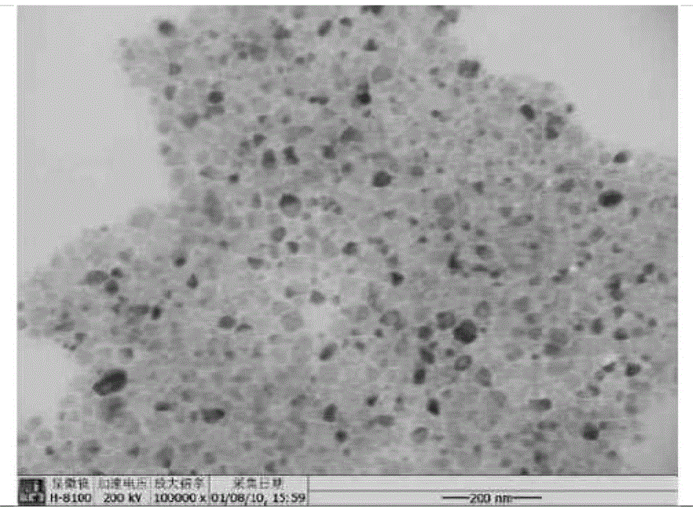 A kind of high-purity battery grade manganese source and preparation method thereof