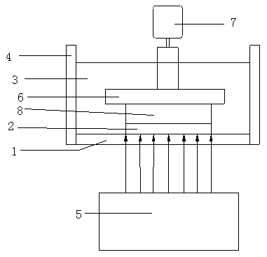 Continuous 3D (three-dimensional) printing system