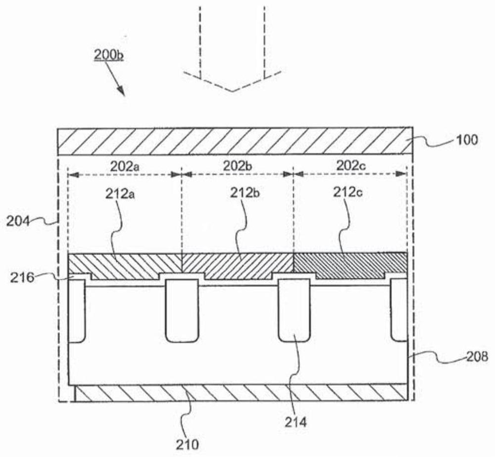 Optical filter and ambient light sensor