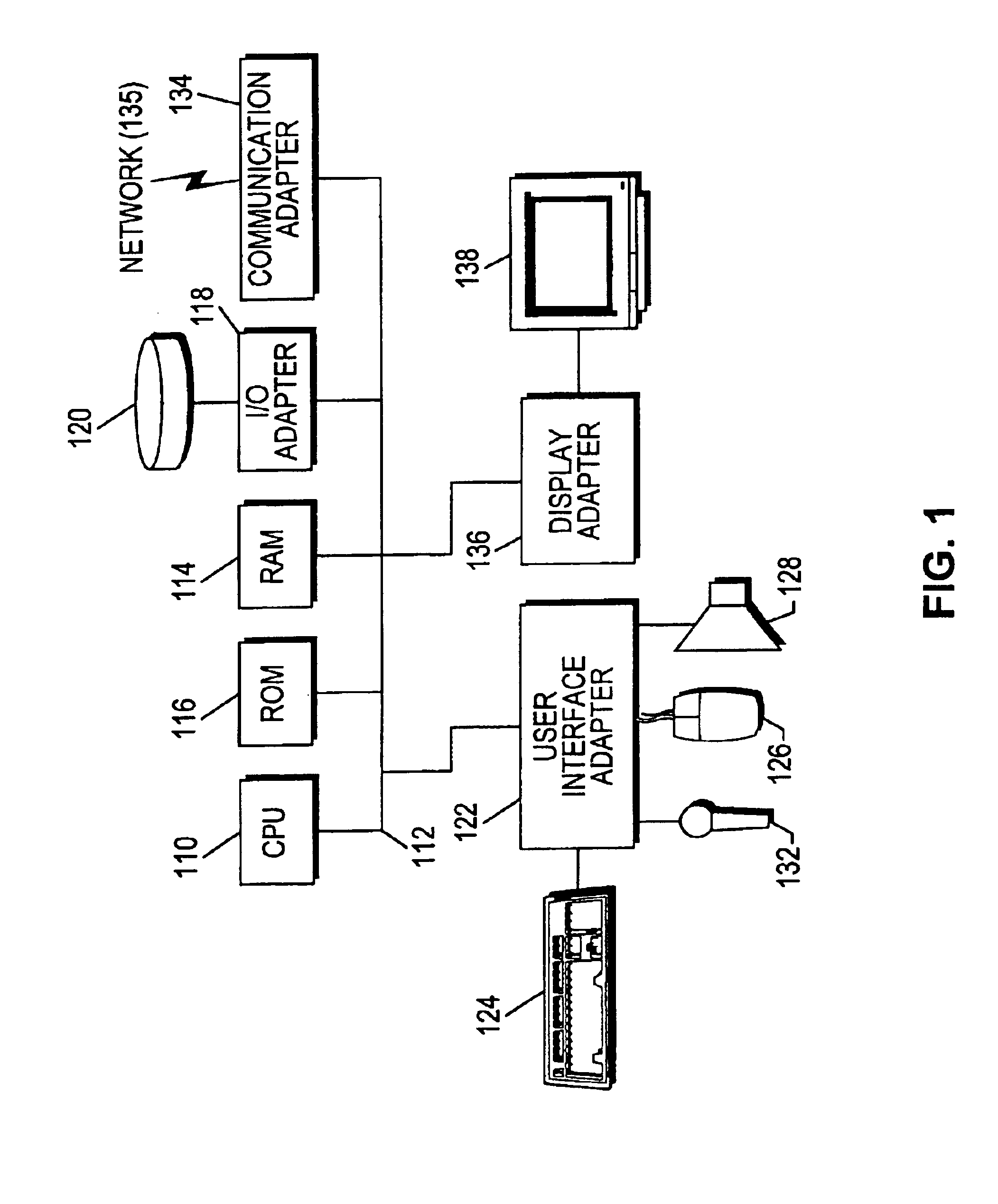 Knowledge model-based indexing of information