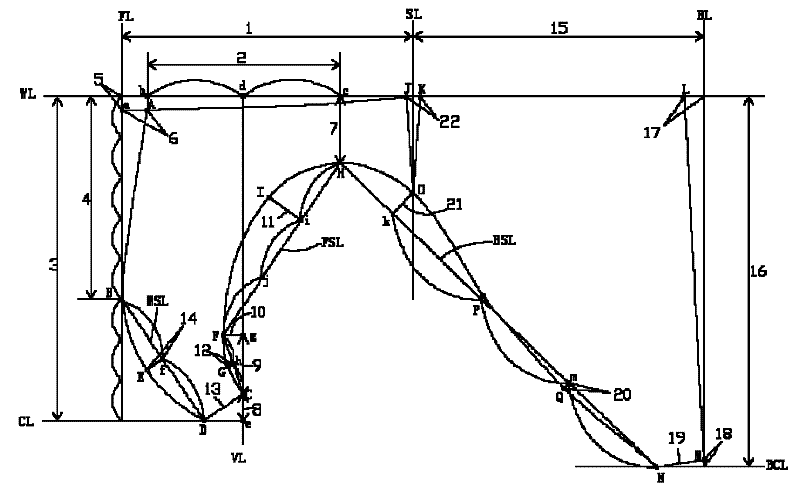 Method for designing basic pattern of men underwear