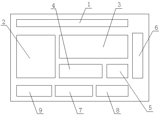 System and method for simulating oil depot for oil and gas storage and transportation