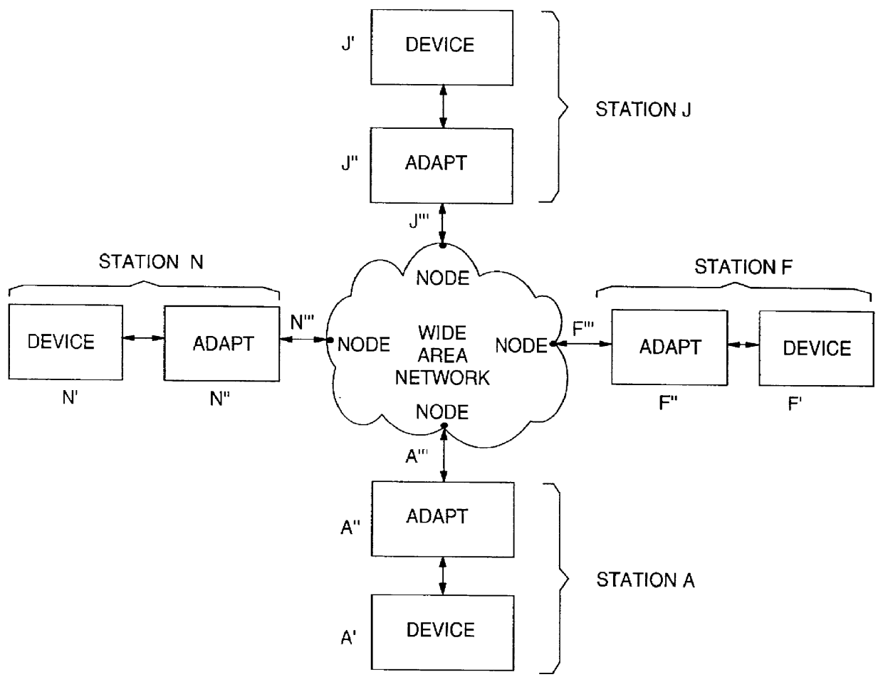 HDLC asynchronous to synchronous converter