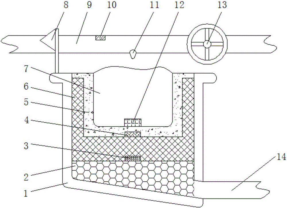 Saline-alkali land plant planting device