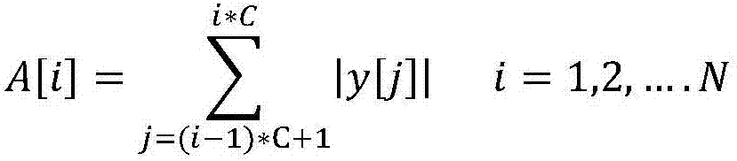 Effective vibration waveform intercepting method based on three-level threshold judgment