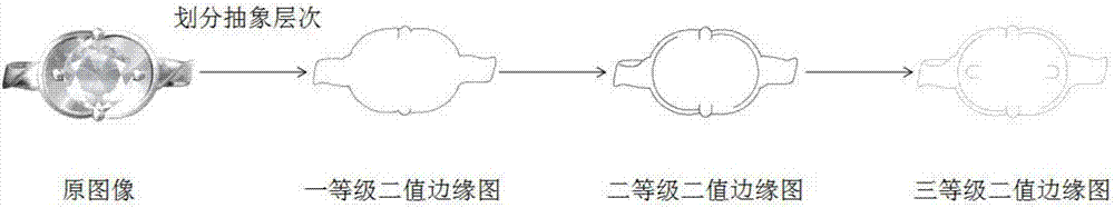 Deep learning-based sketch retrieval method