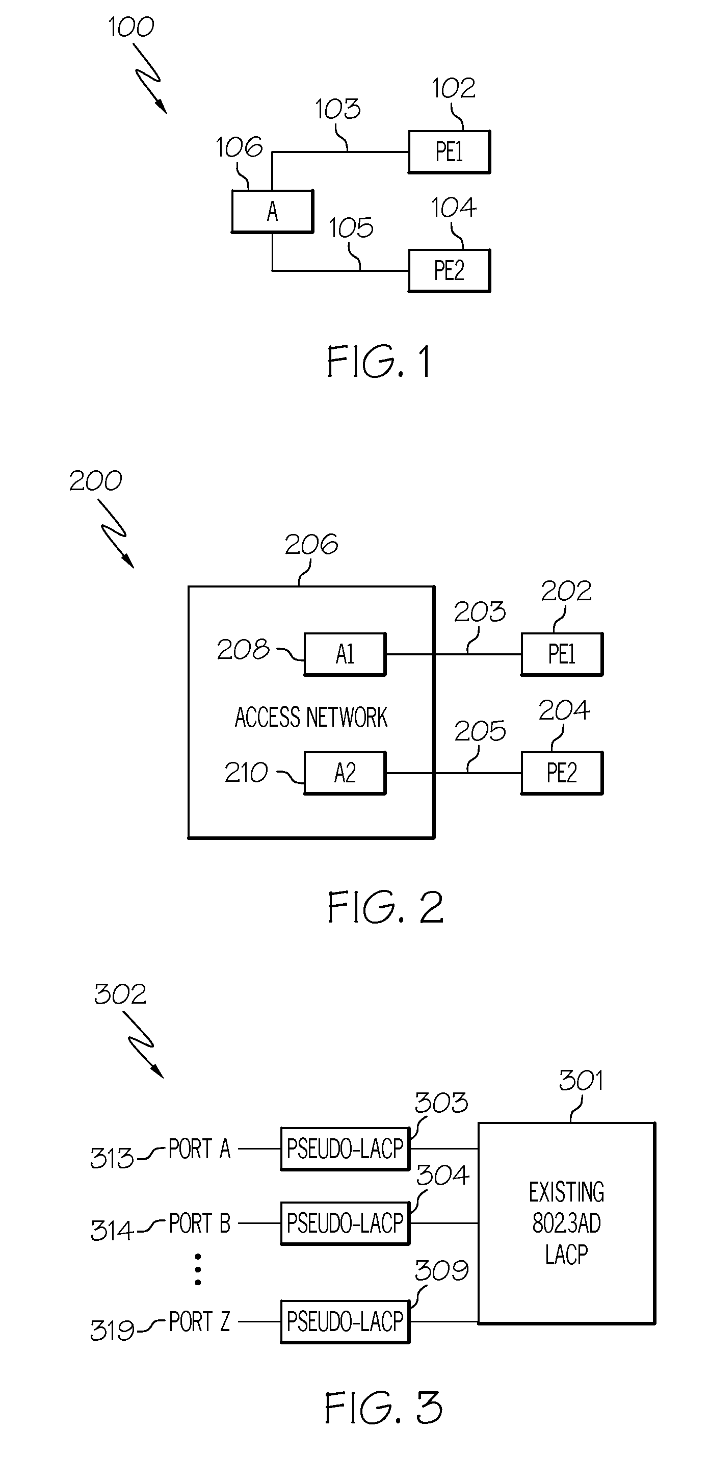 Provider edge-controlled redundancy using pseudo link aggregation control protocol