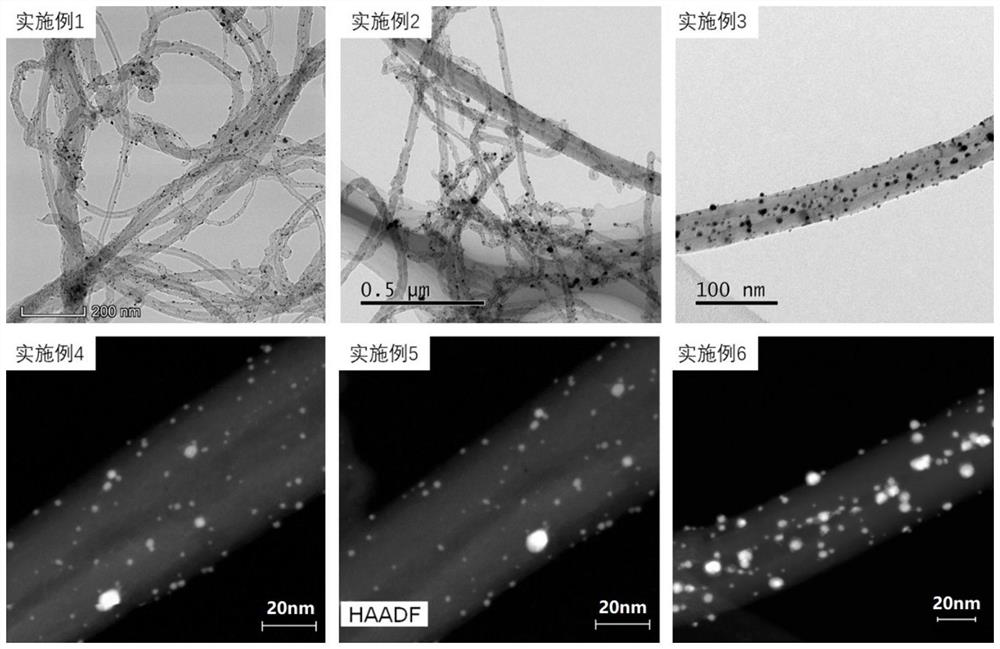 Carbon-supported iridium-molybdenum-tungsten intermetallic compound and preparation method and application thereof