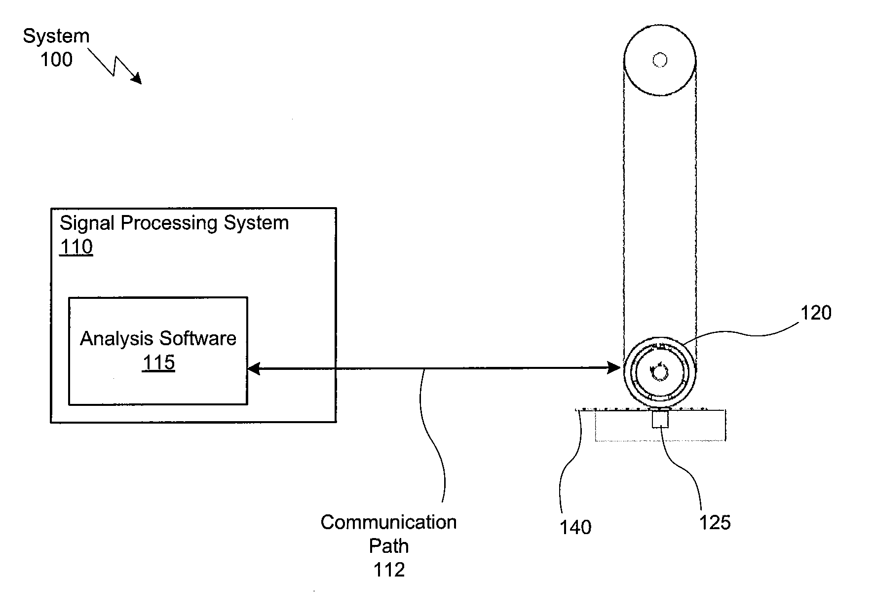 Method and System for Measuring the Dynamic Response of a Structure During a Machining Process