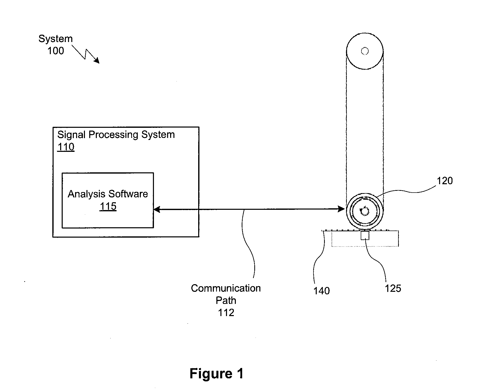 Method and System for Measuring the Dynamic Response of a Structure During a Machining Process