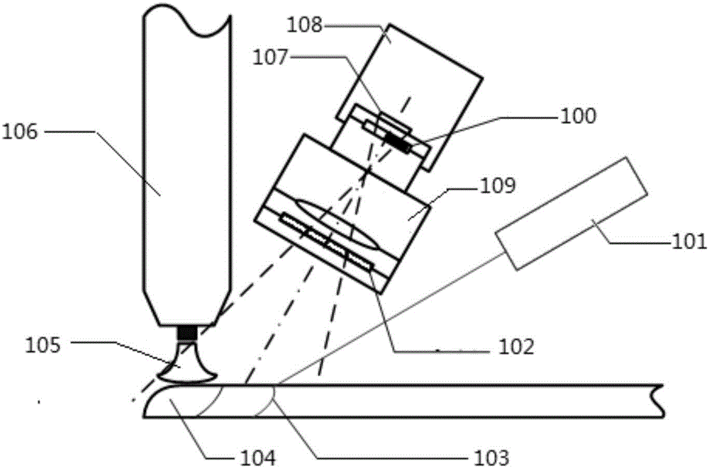 Weld bead dimension zero-lag real-time detection device for arc additive manufacturing and real-time detection method