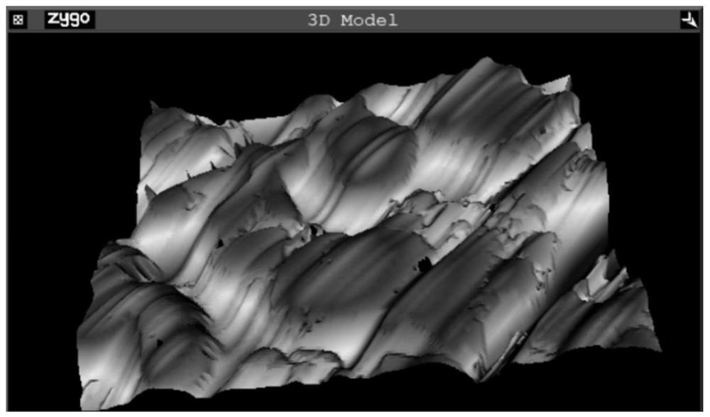 Processing method of 3D printing silicon carbide reflector