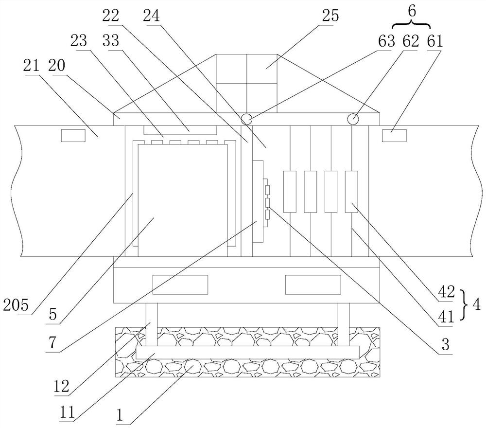 Cable comprehensive intelligent grounding box