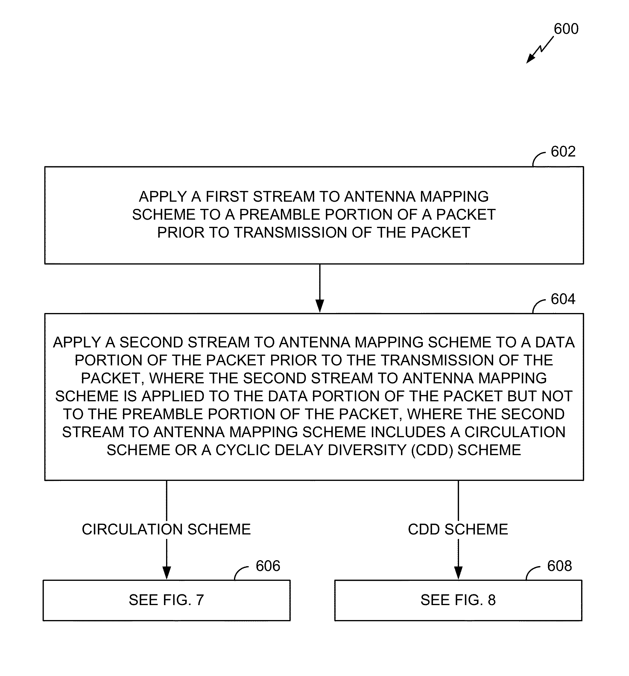 Systems and methods of using space time block codes