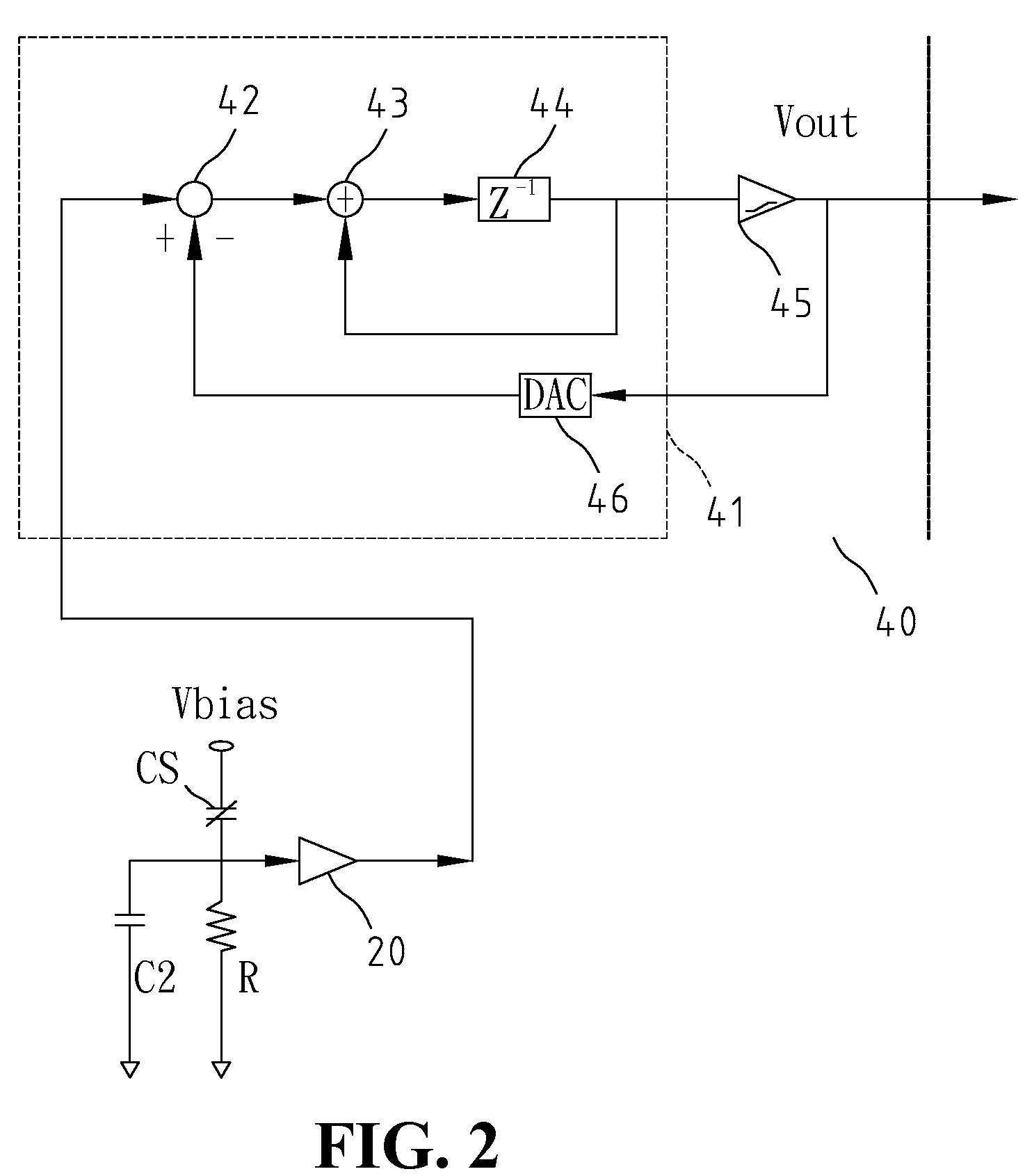 Direct capacitance-to-digital converter