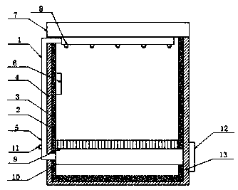 Vegetable packing box