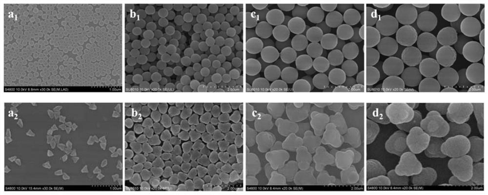 Method for preparing shape-adjustable polyion liquid-based anisotropic composite particles based on seed polymerization method