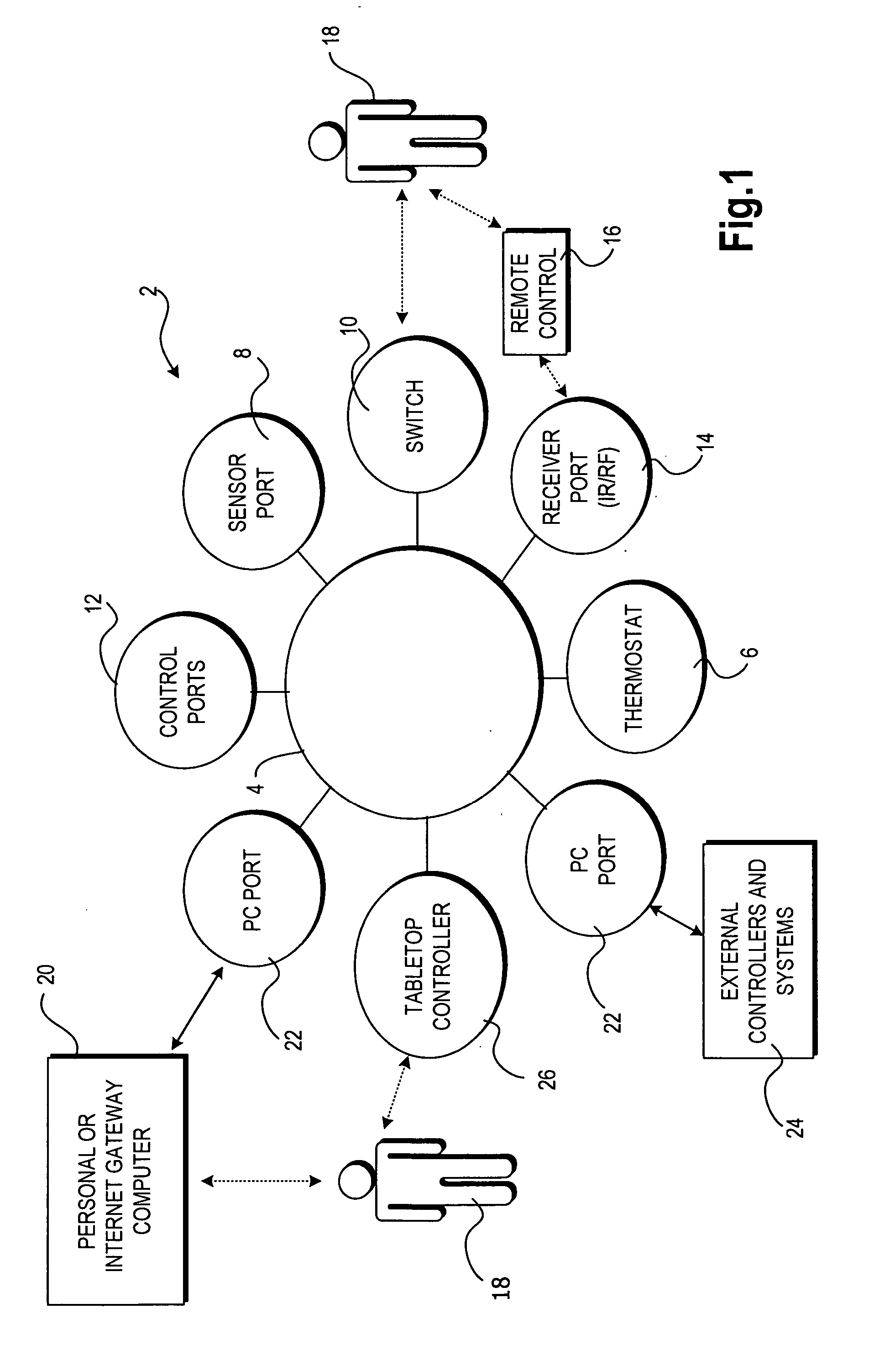 Method and apparatus for providing distributed scene programming of a home automation and control system