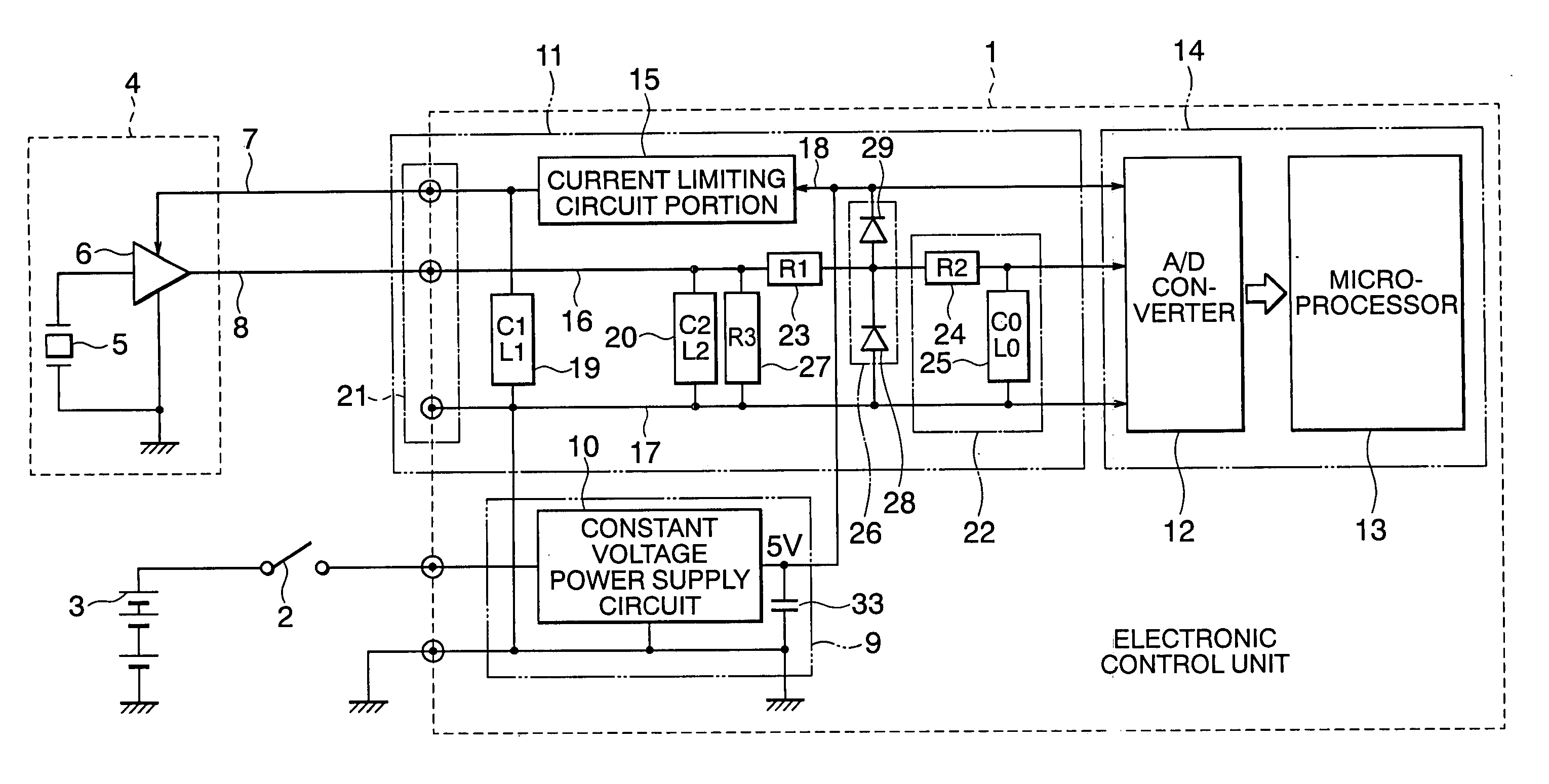 Electronic control unit