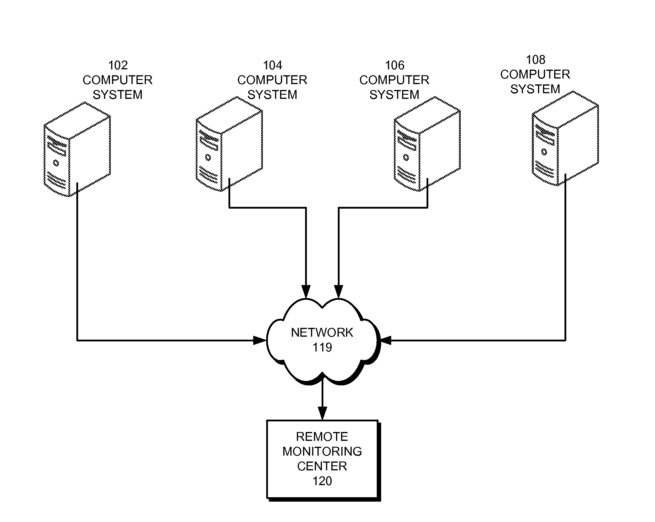 Stateless detection of out-of-memory events in virtual machines