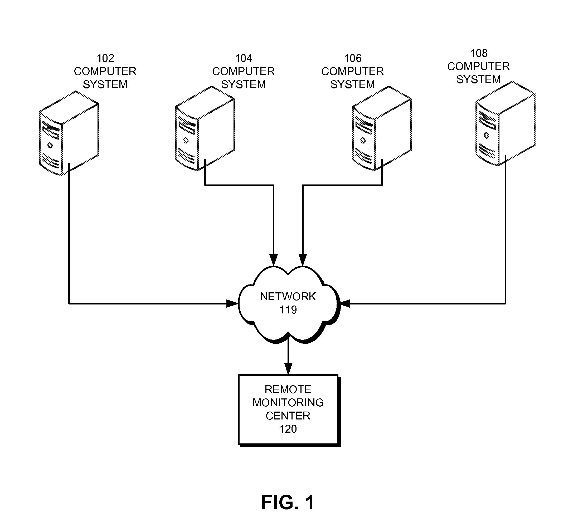 Stateless detection of out-of-memory events in virtual machines