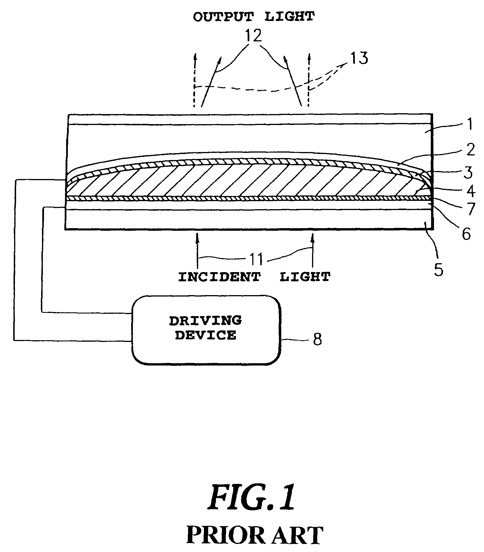 Optical device and three-dimensional display device