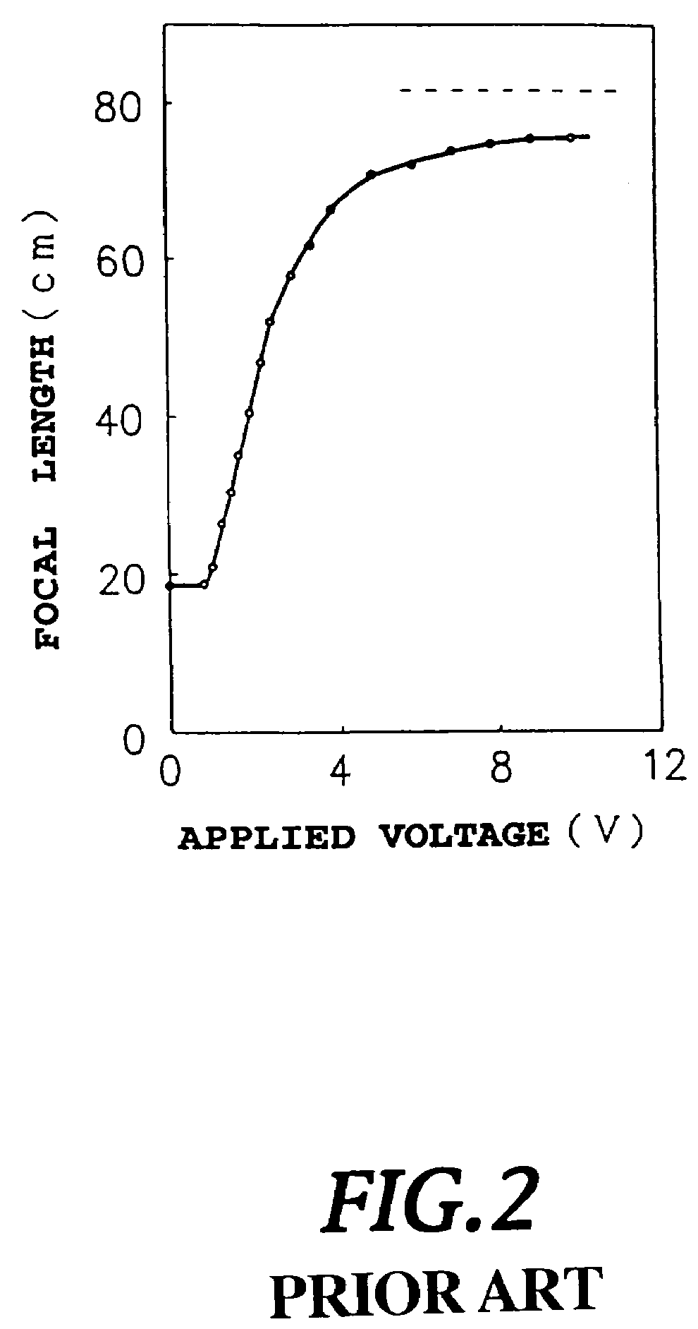 Optical device and three-dimensional display device