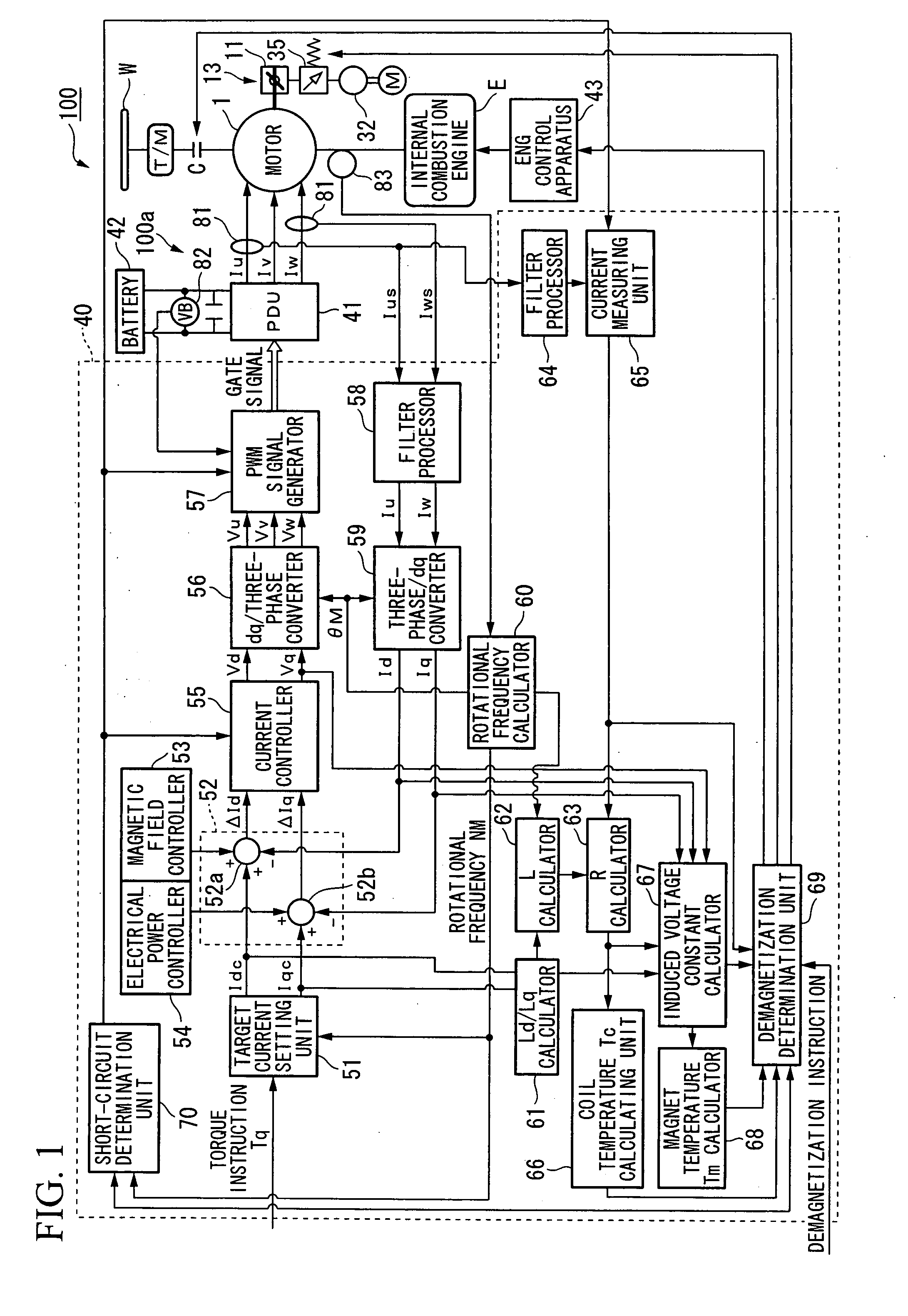 Motor control method and motor control apparatus